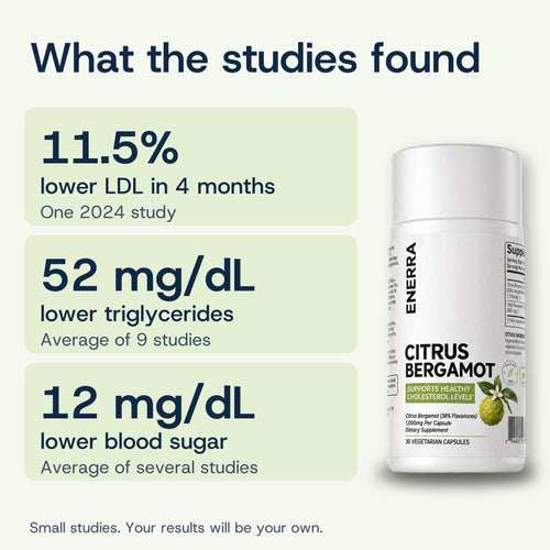 Citrus Bergamot Capsules