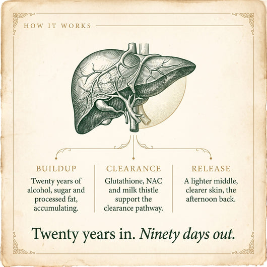 Enerra Complete Liver Support Drops Complete Liver Support Drops