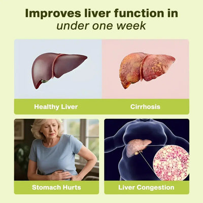 Enerra Liver+ Detox & Colon Cleanse Liver+ Detox & Colon Cleanse